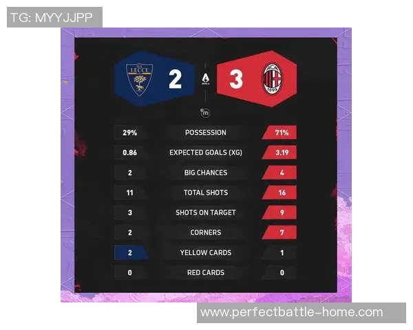 世界杯惊现冷门AC米兰逆转尤文图斯乌龙球成比赛转折点